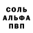 МДМА Molly wizzuwka layout